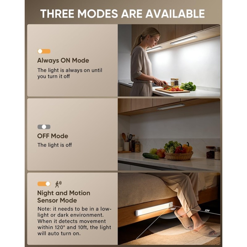 شريط إضاءة LED ذكي بمستشعر حرك - مراجعة Home Bar And Cabinet وسعره